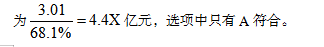 2021年行政职业能力测试每日一练（3.23）-资料分析