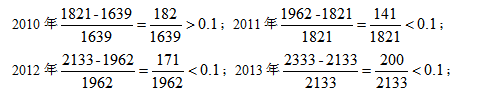 2021年行政职业能力测试每日一练（3.23）-资料分析