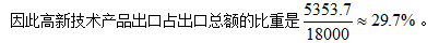 2021年行政职业能力测试每日一练（4.28）-资料分析