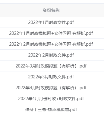 2022年广州市事业单位时政热点: 国内外时事政治汇总（5月19日）